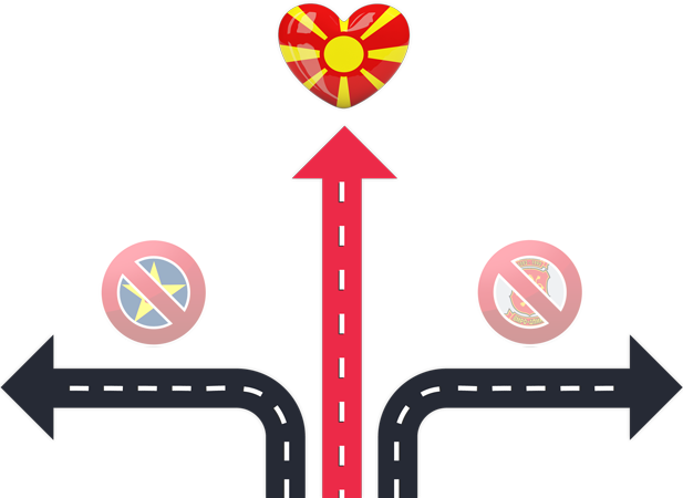 Сакам Живот во Македонија